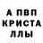 COCAIN Fish Scale Gennadyi